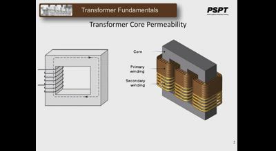 Electrical 3 Phase Power Transformers Fundamentals | CPD Engineers